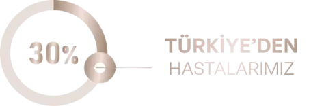 circular-progress-tr circular-progress-tr